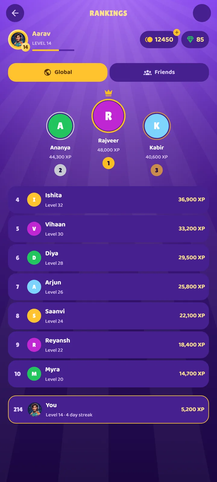 Global rankings leaderboard showing top players by XP